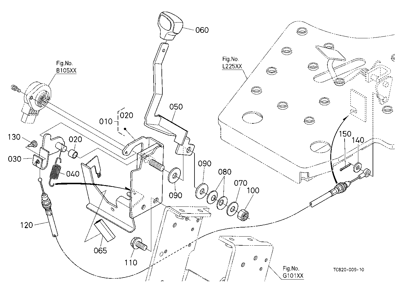 Accelerator Lever