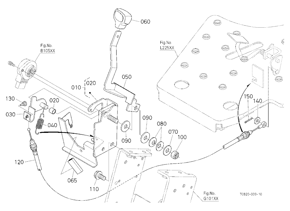 Accelerator Lever