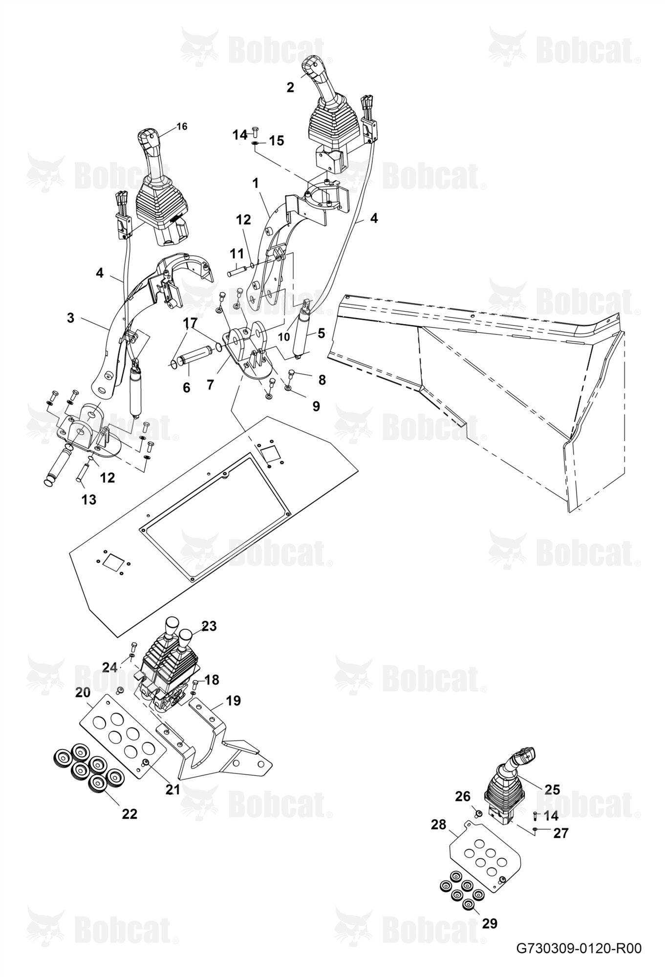 Joystick Towers Connections