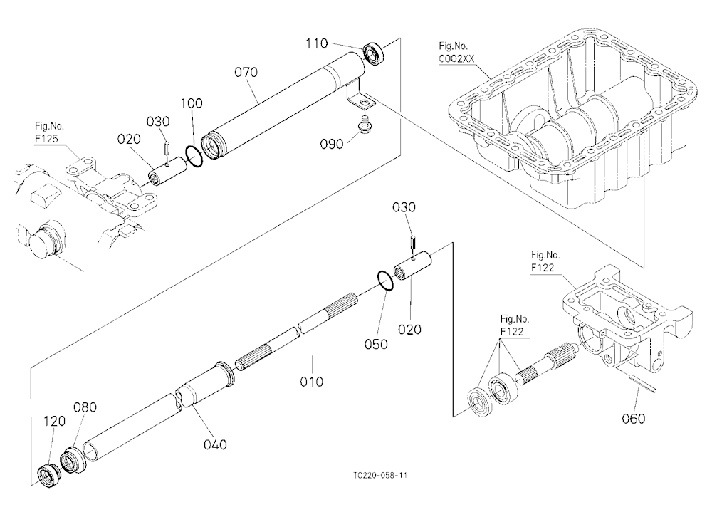 Propeller Shaft