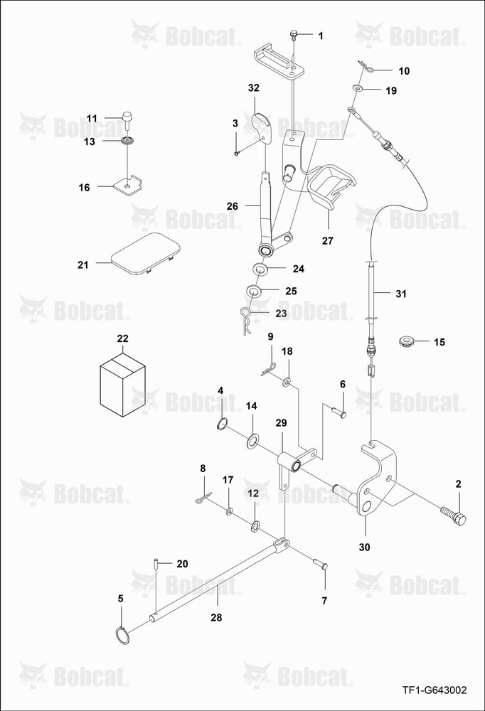 PTO Lever Group