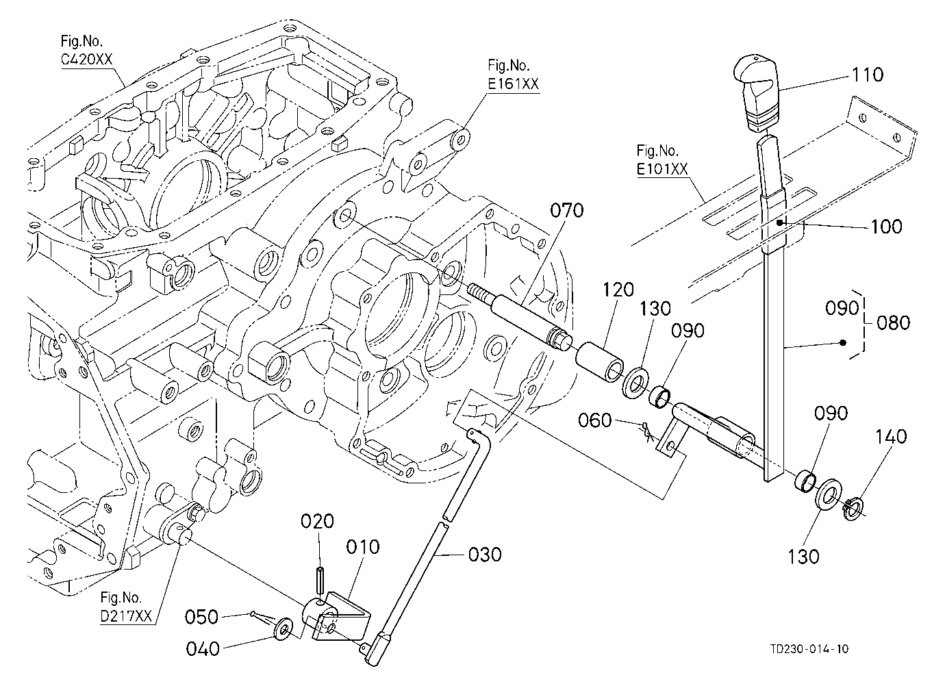 Range Gear Shift Lever
