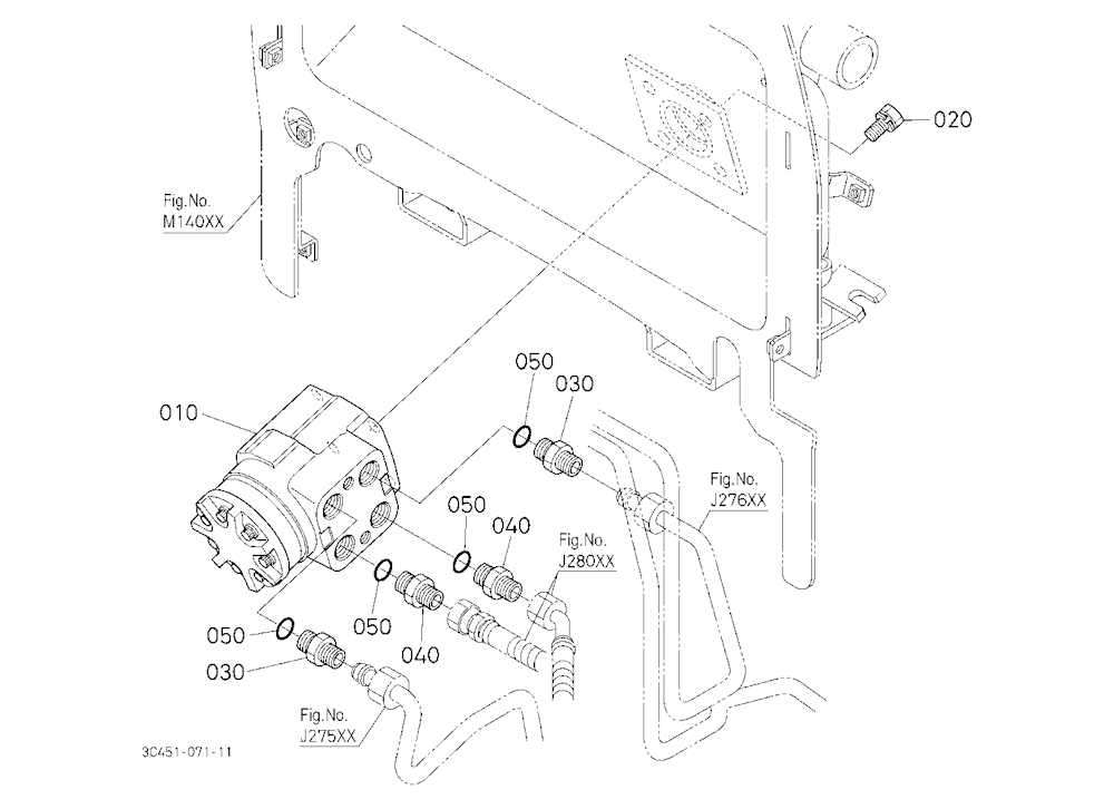 Steering Controller