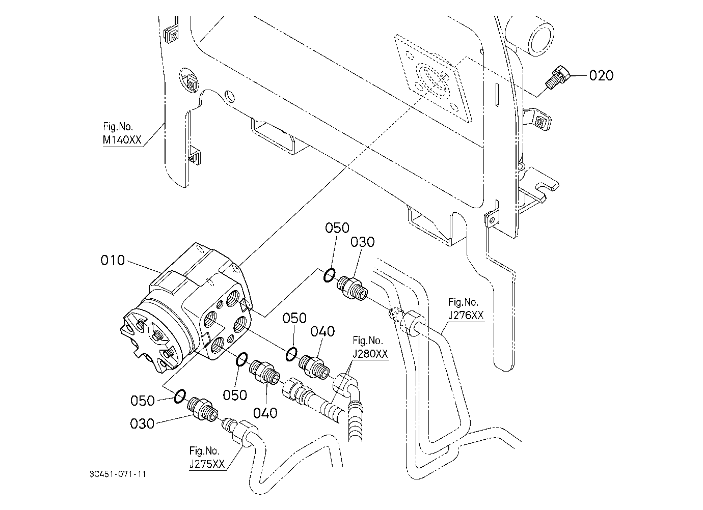 Steering Controller