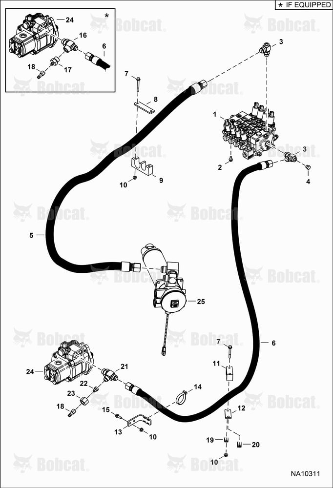 Hydraulic Circuitry (Control Valve)