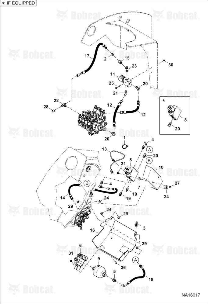 Power Attachment Lock (Accumulator & Valves)
