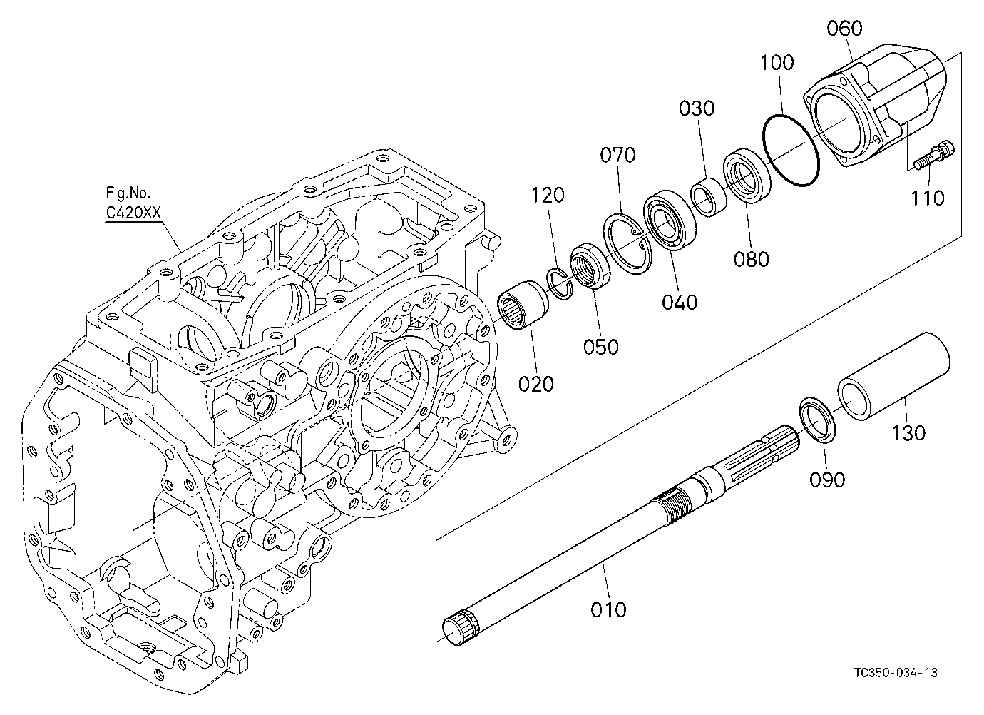Pto Shaft