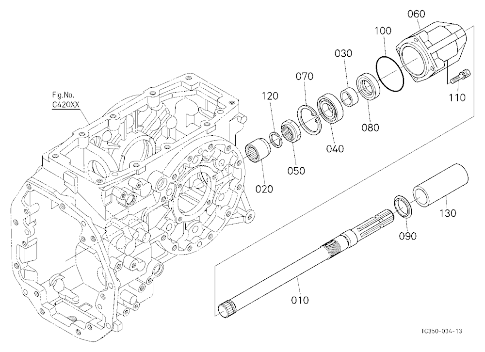 Pto Shaft