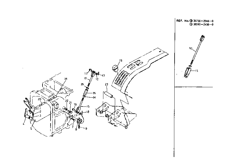 Pto Speed Change Lever