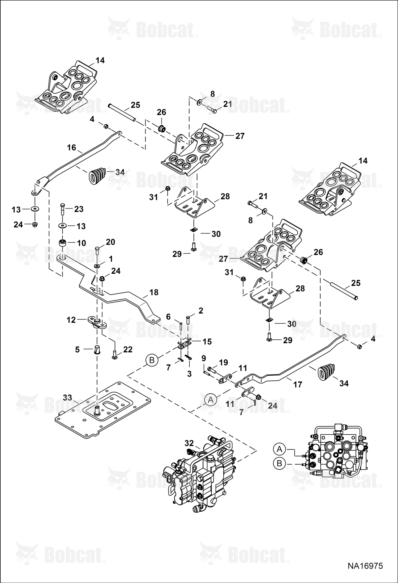 Control Pedals