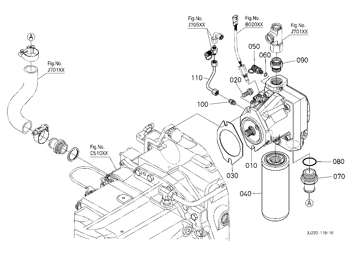Axial Pump [With Loader Equipment]