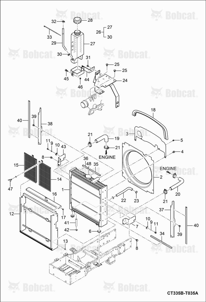 Radiator Group