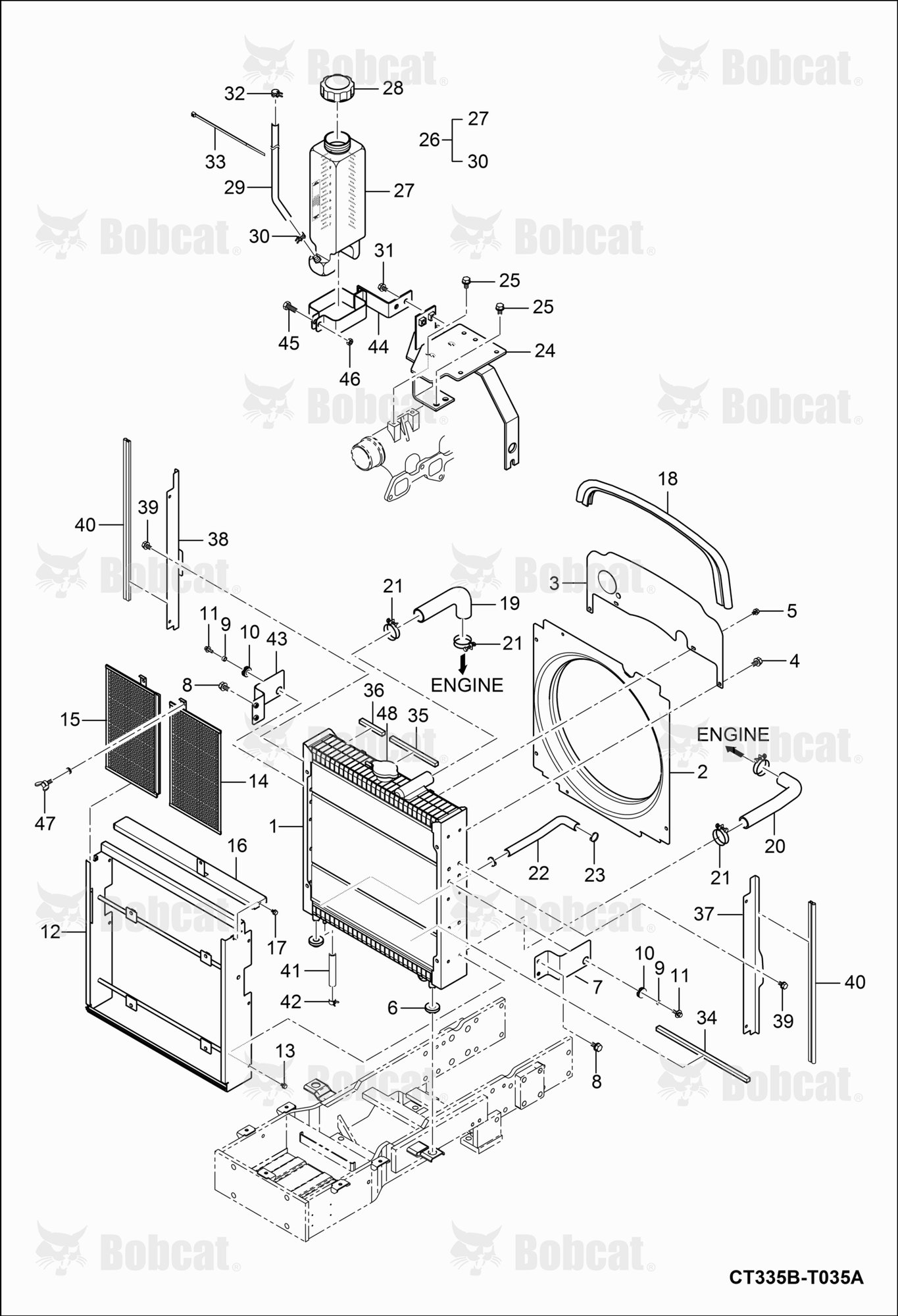 Radiator Group