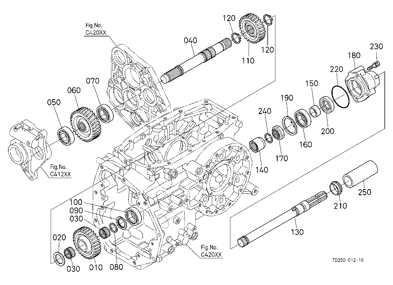 Pto Shaft