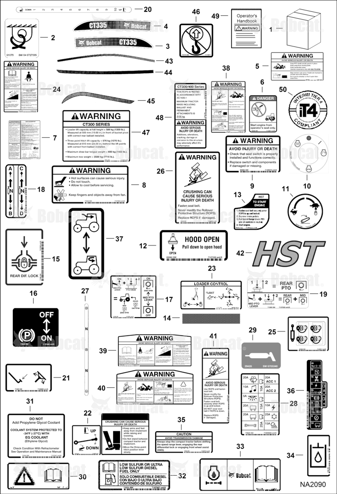 Decals