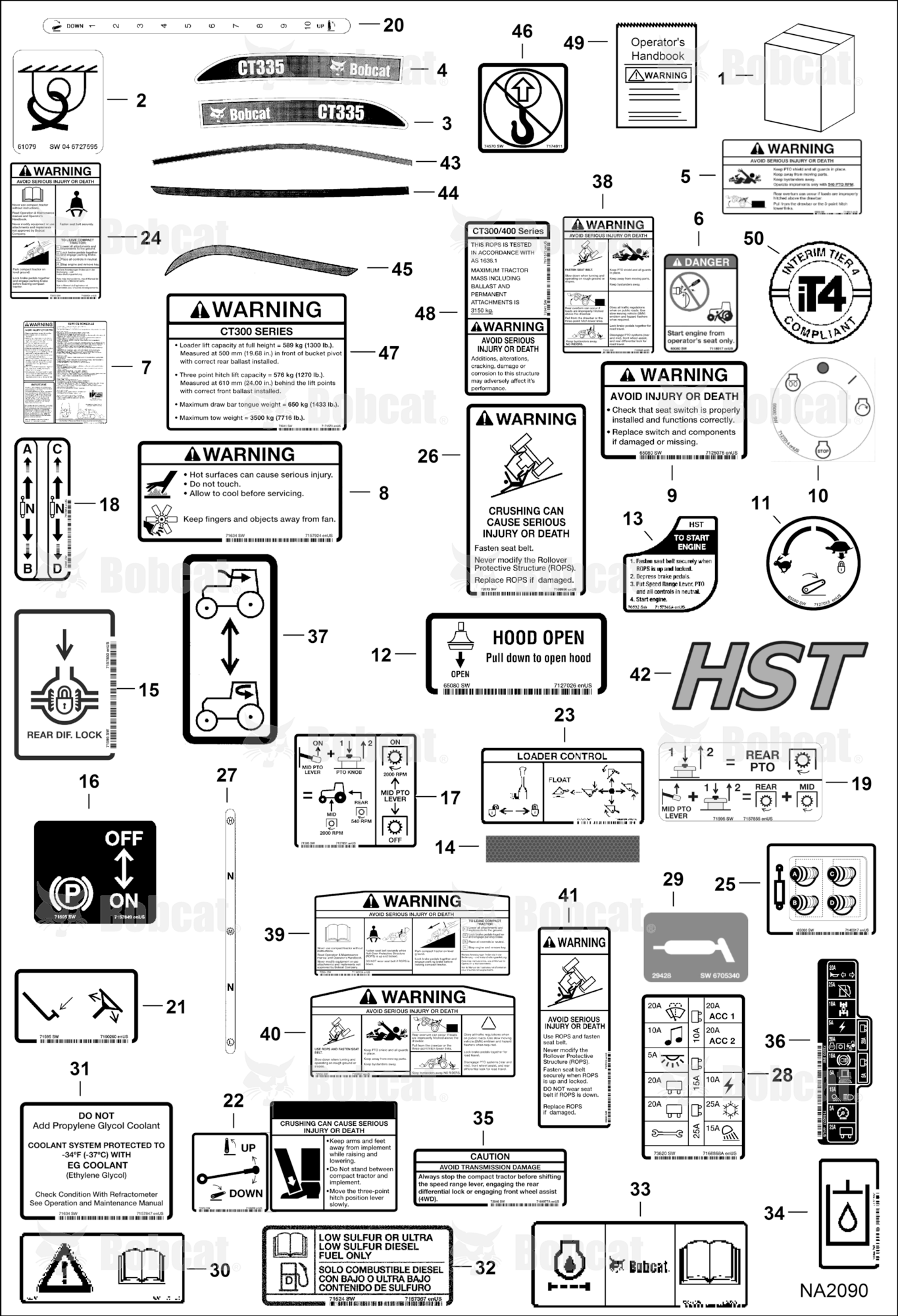 Decals