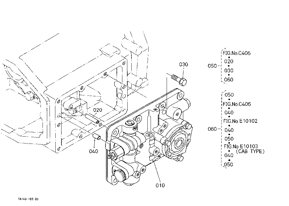 Gst Valve [Gst Type]