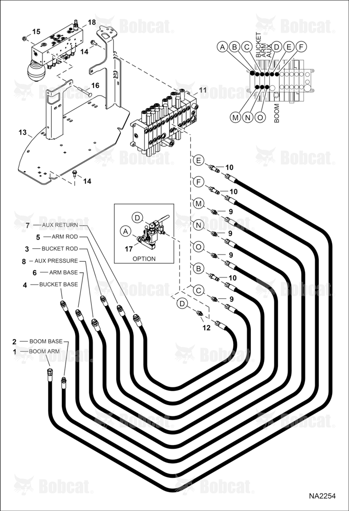 Hydraulic Circuitry (Work Hoses & Control Valve)