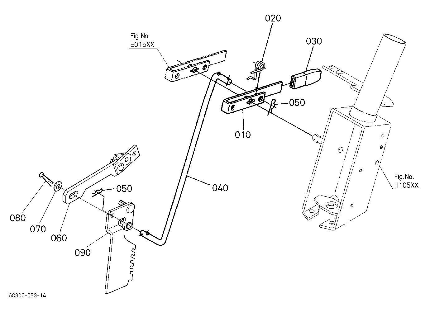 Speed Set Lever