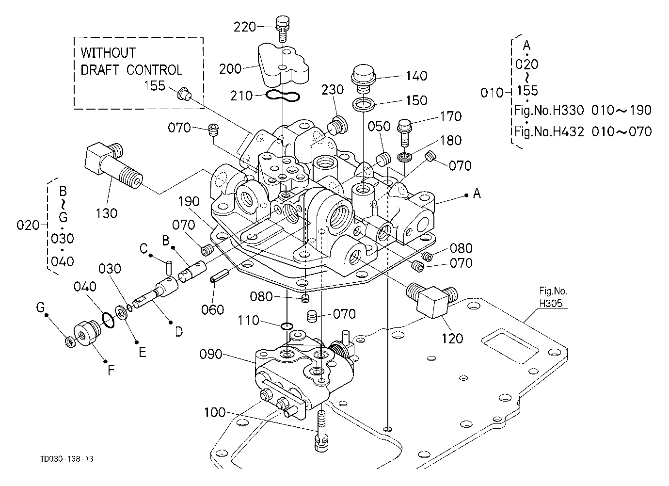 Control Valve (W/O Remote Control Valve) [Old Type