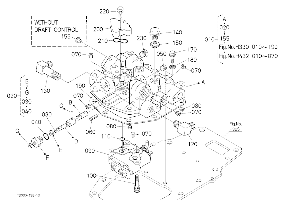 Control Valve (W/O Remote Control Valve) [Old Type