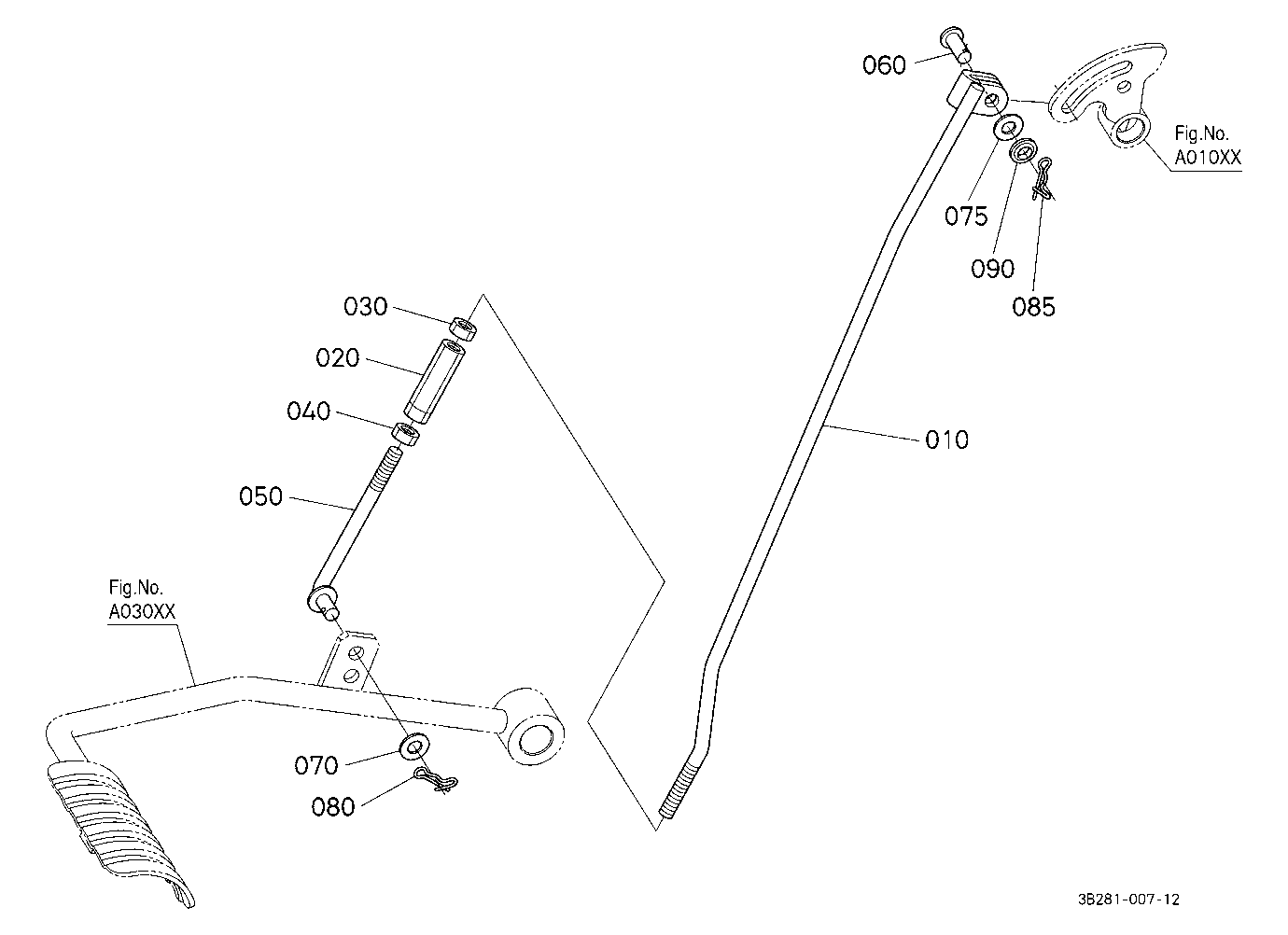 Accelerator Rod