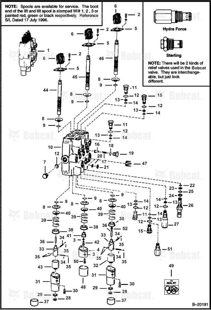 Hydraulic Control Valve