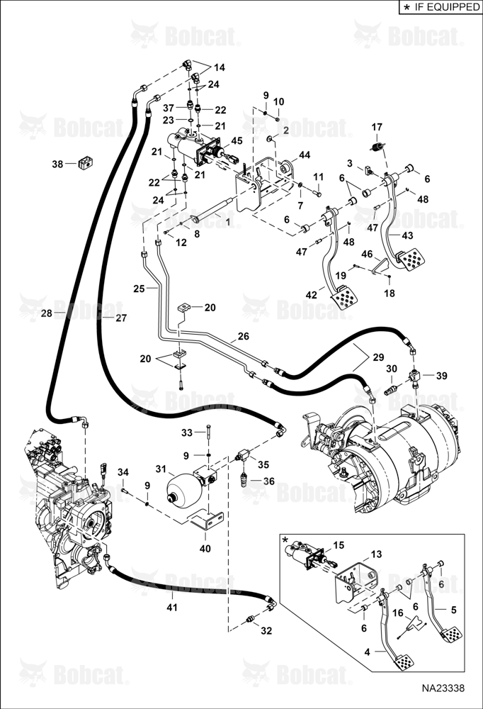 Brake System