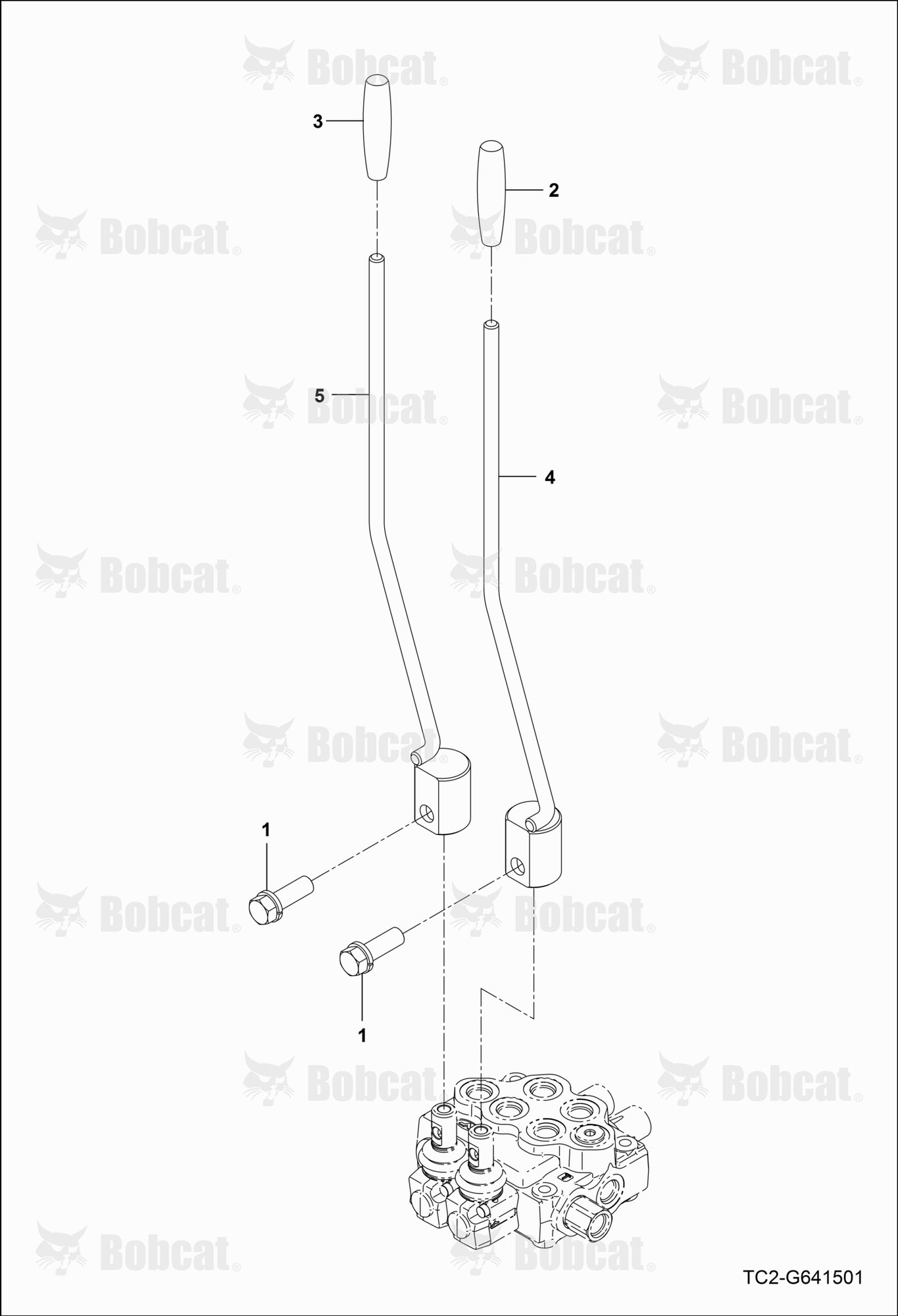 Control Levers (RH Console) (Rear Auxiliary Hydraulics)