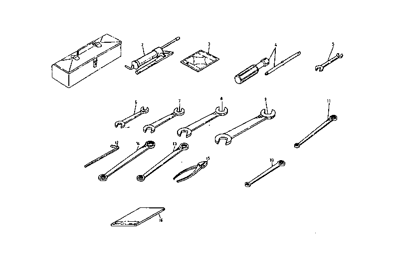 Tools