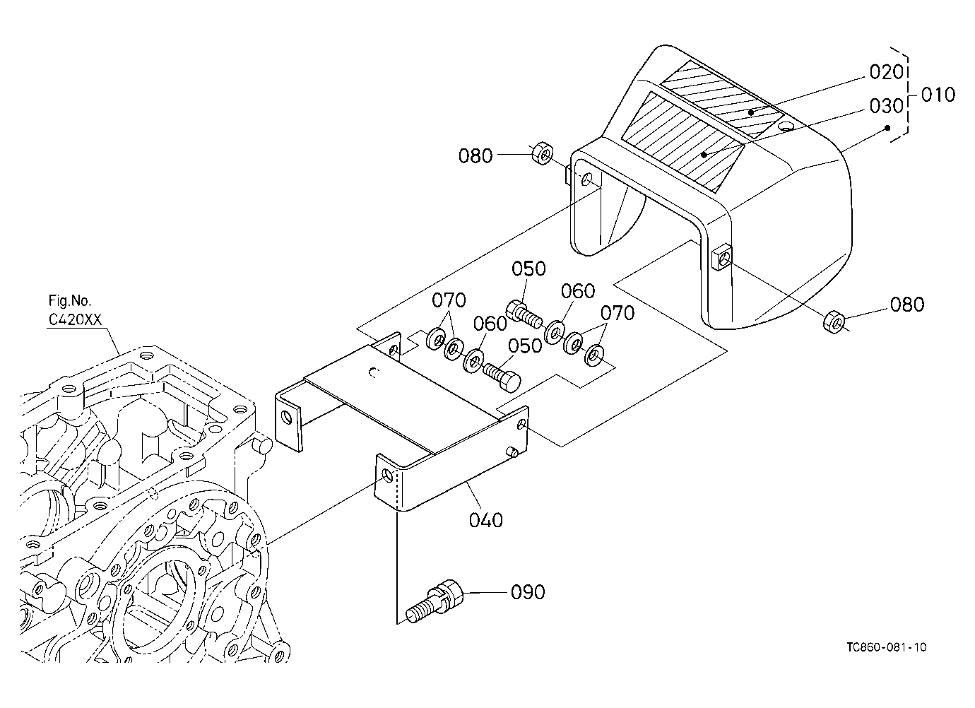Pto Protector