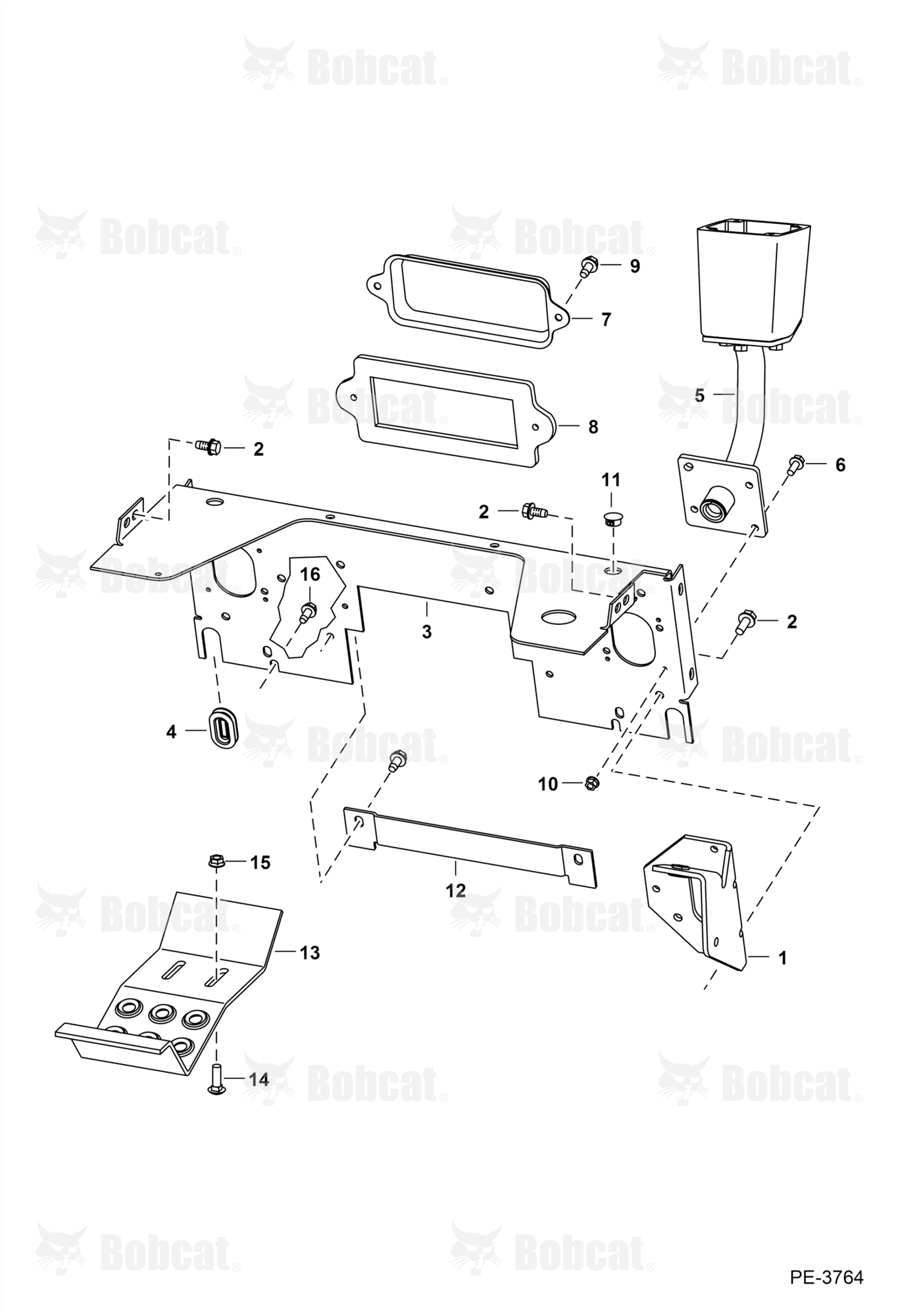 Panels (Selectable Joystick Controls)