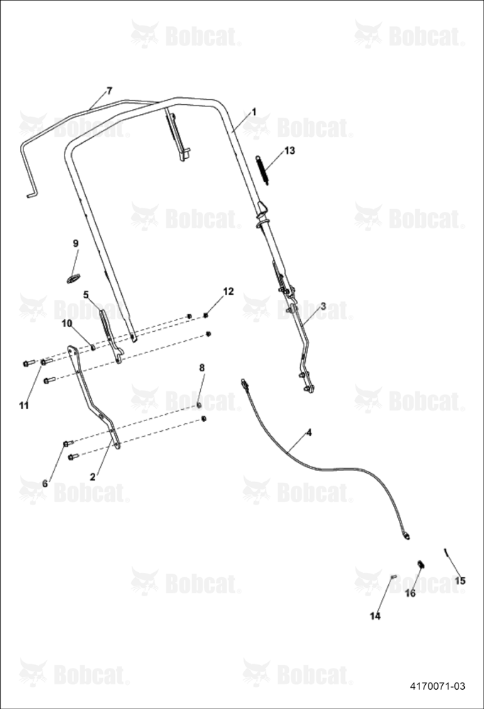 Handle Group
