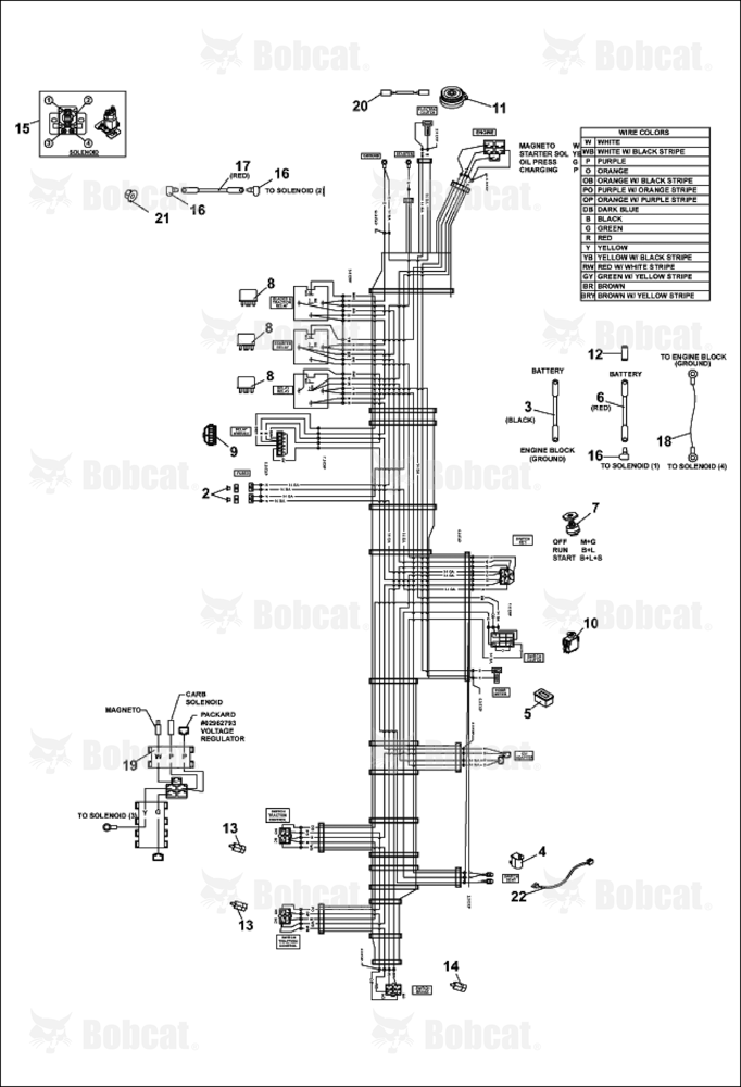 Wire Harness
