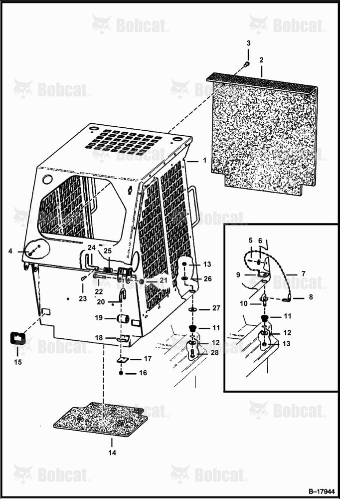 Operator CAB