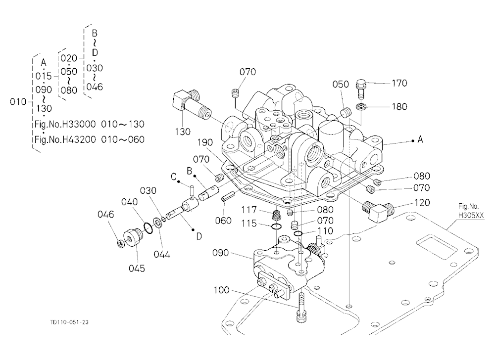 Control Valve [Ca]