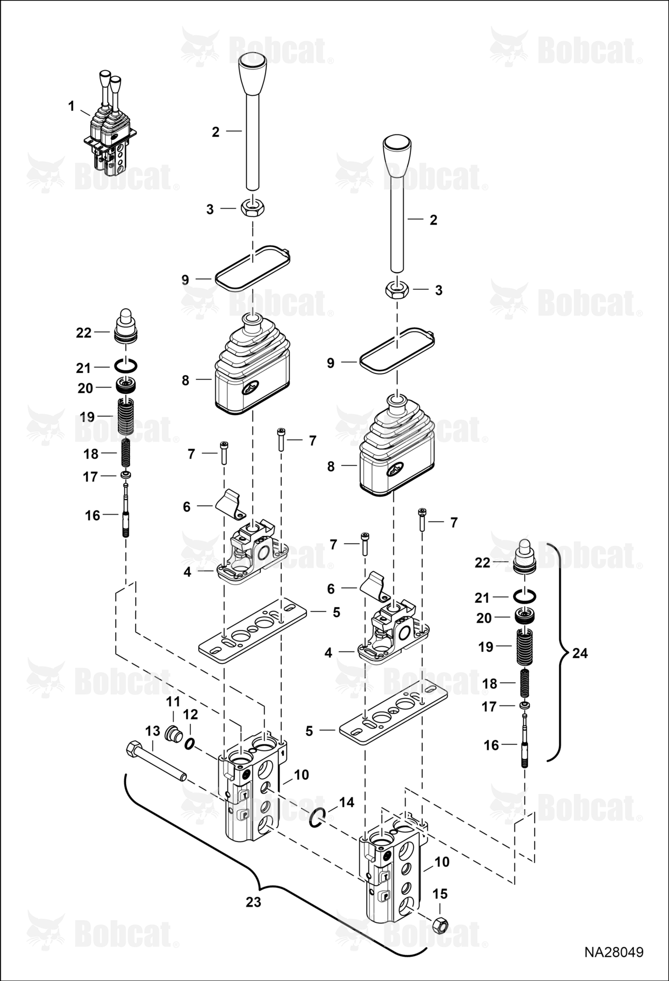 Stabilizer Joystick