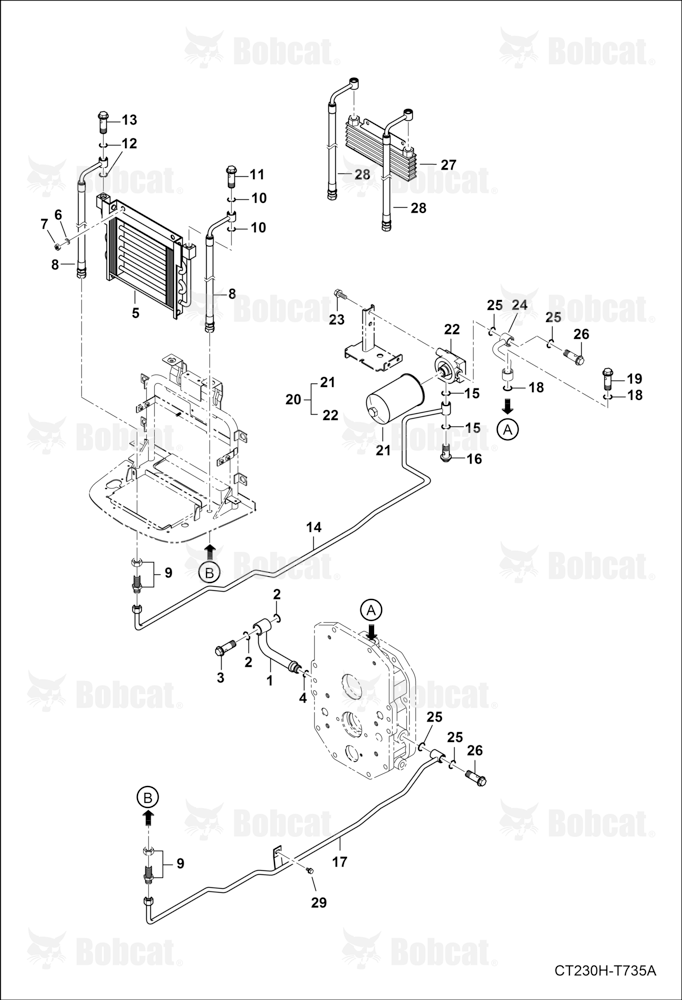 HST External Hydraulic Line Group