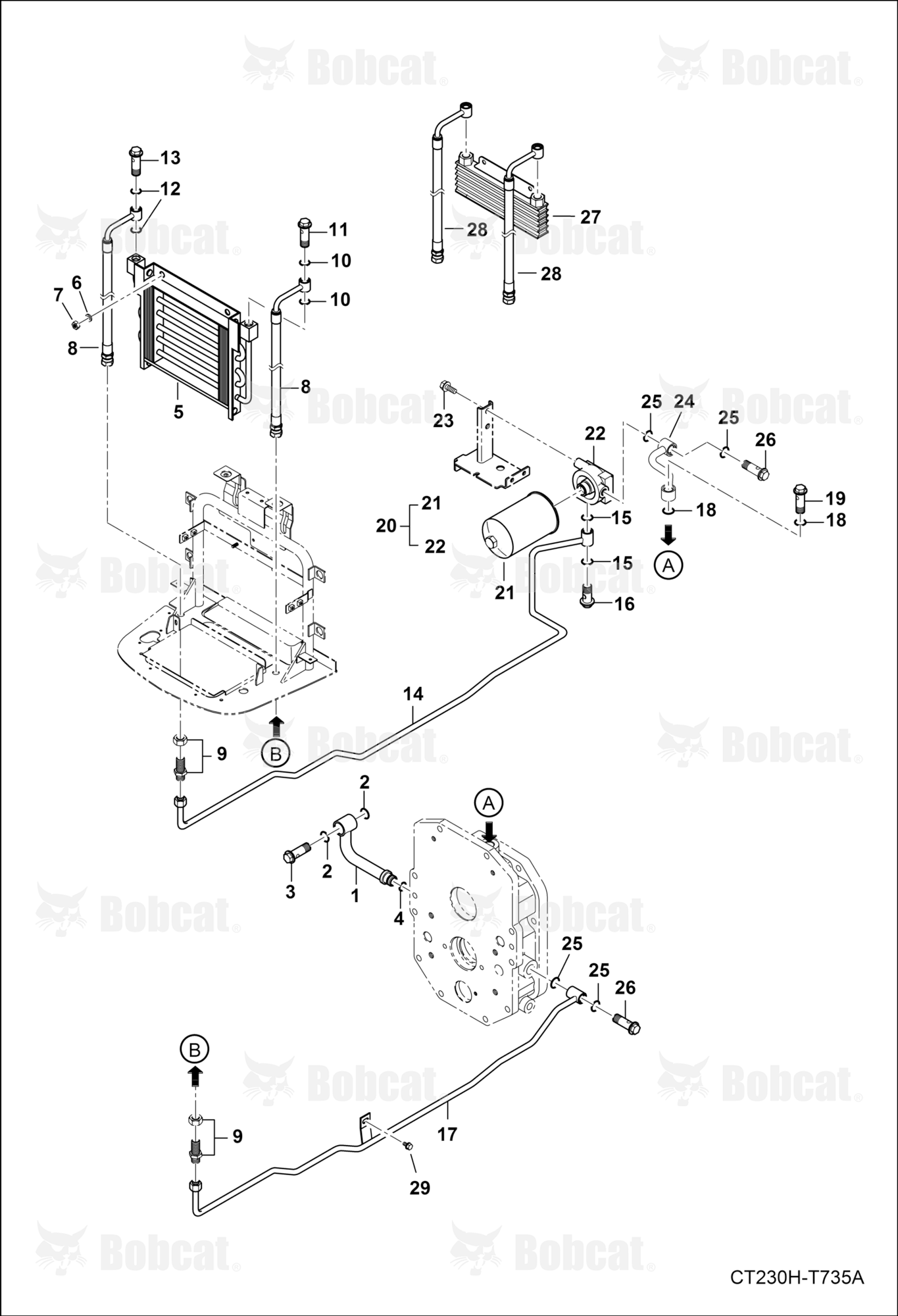 HST External Hydraulic Line Group