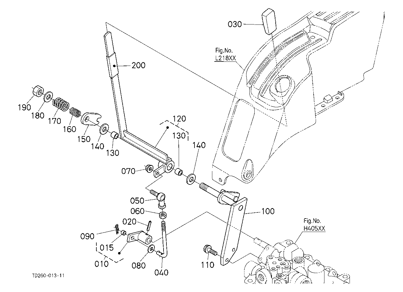 Position Control Lever