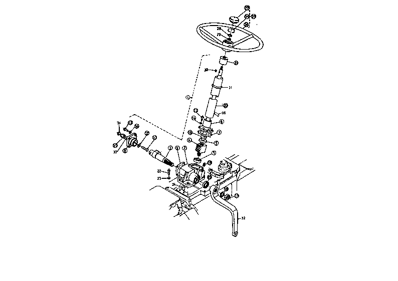 Steering