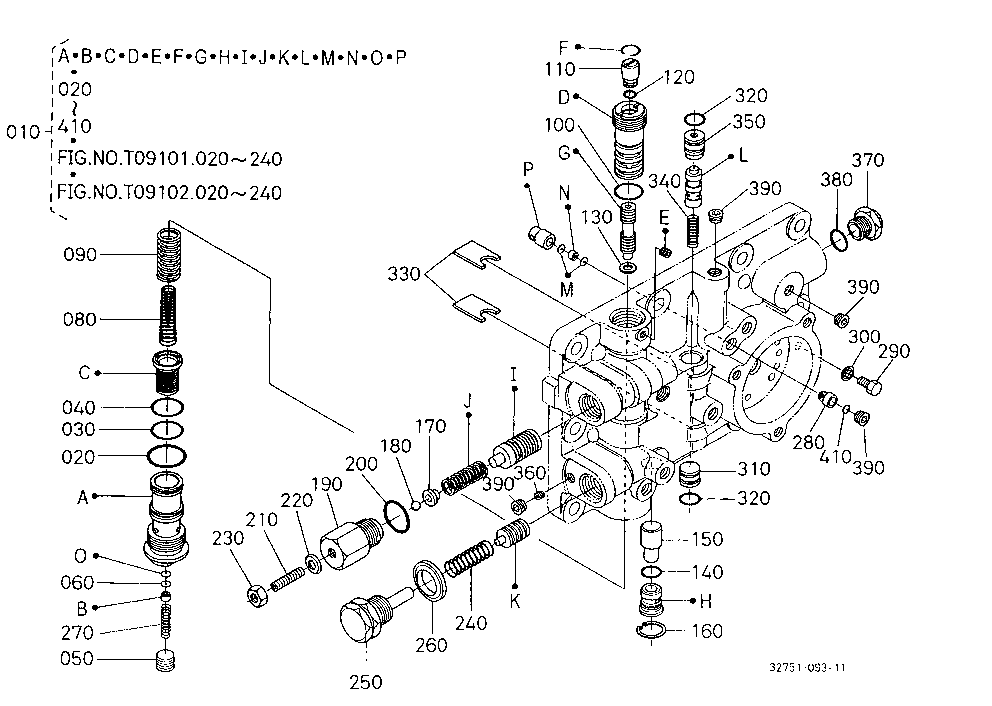 Gst Valve [Gst Type] [Component Parts]