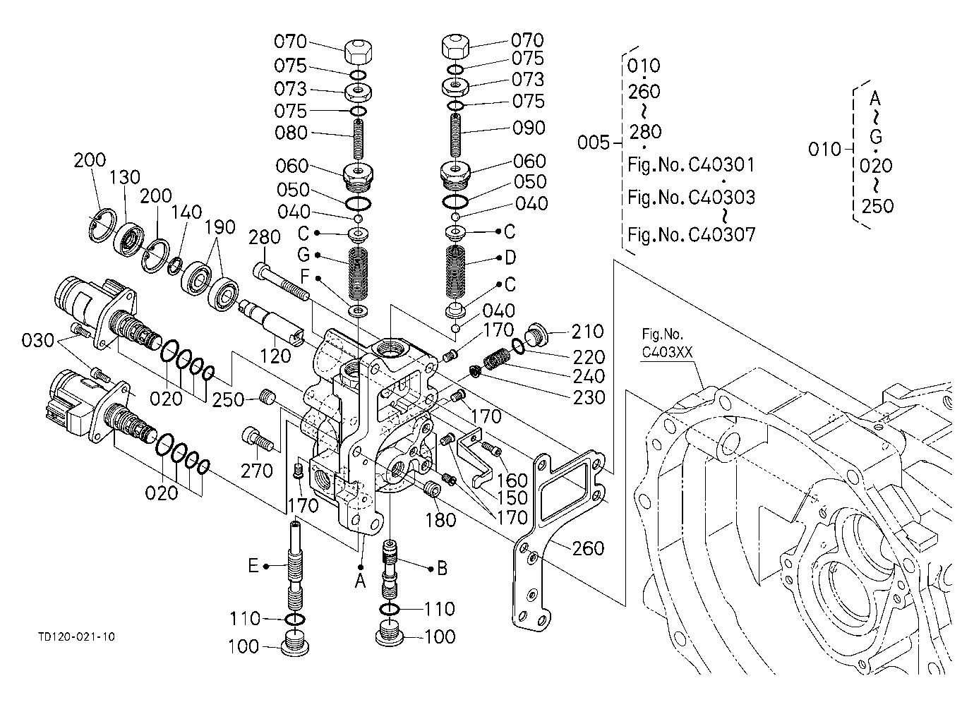 Hst (Servo Regulator) [Component Parts]