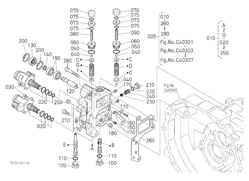 Hst (Servo Regulator) [Component Parts]
