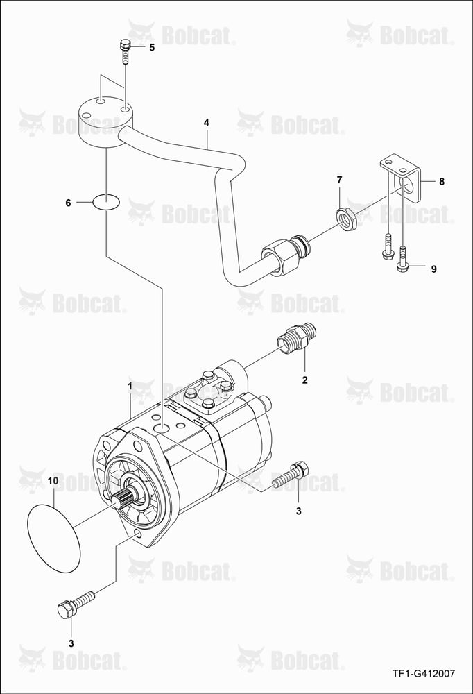 Gear Pump Group