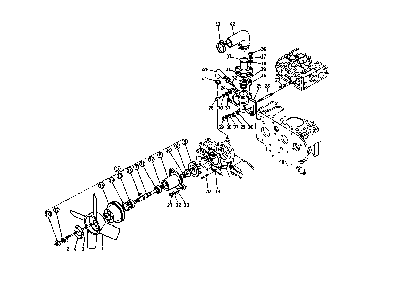 Cooling Fan Water Pump
