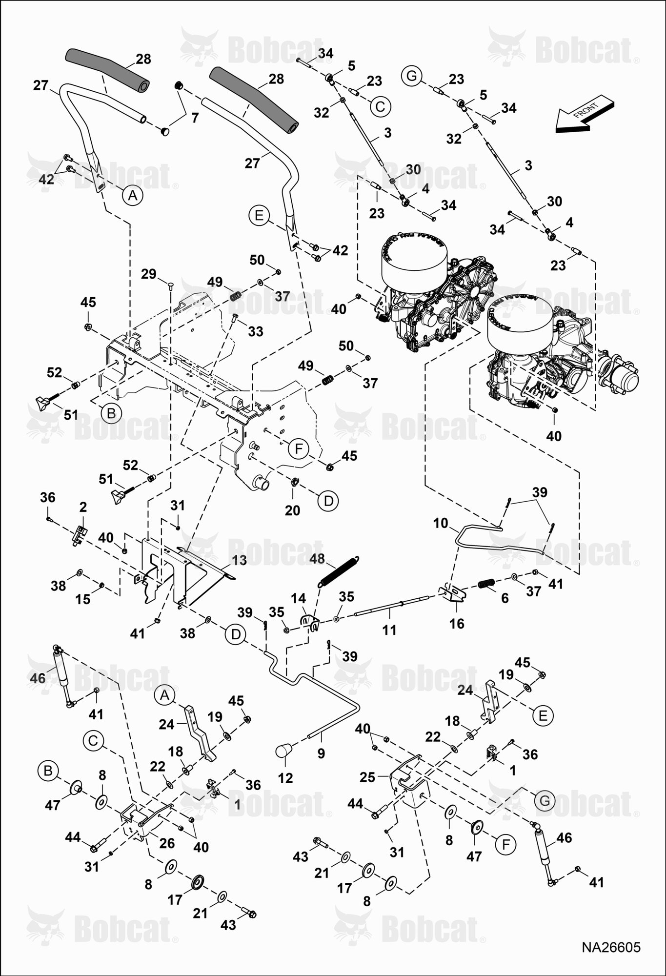 Controls Group