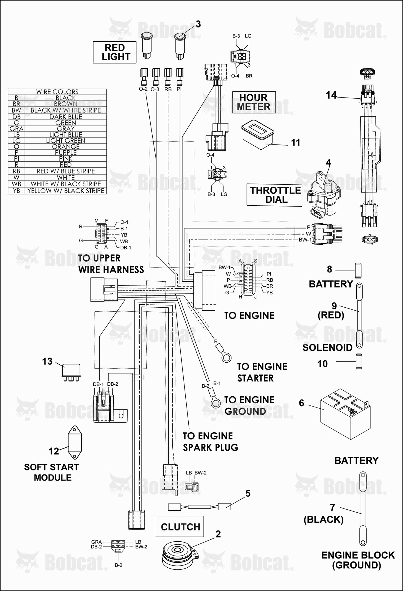 52" & 61" Efi Lower Wire Harness