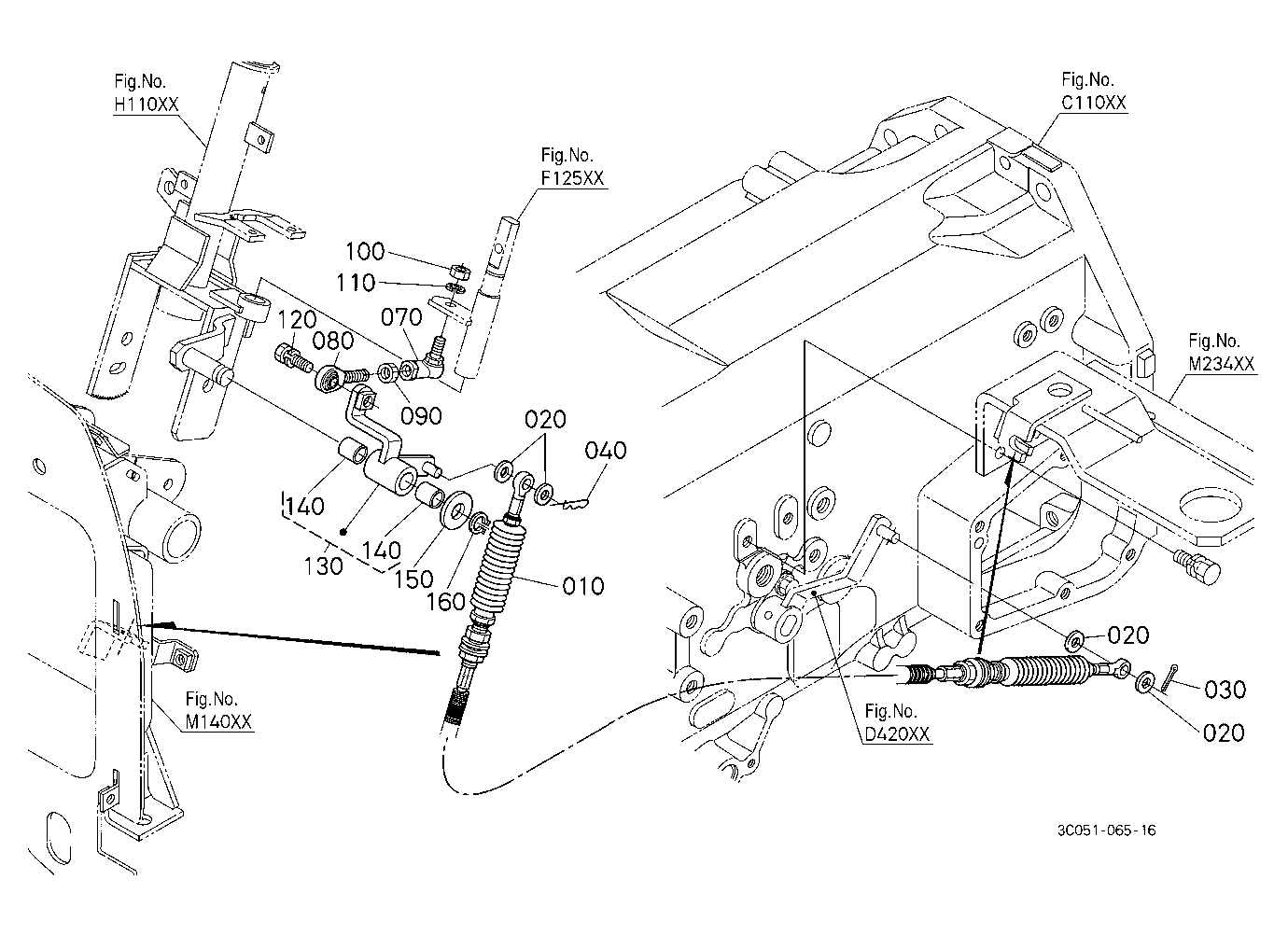 Shuttle Cable