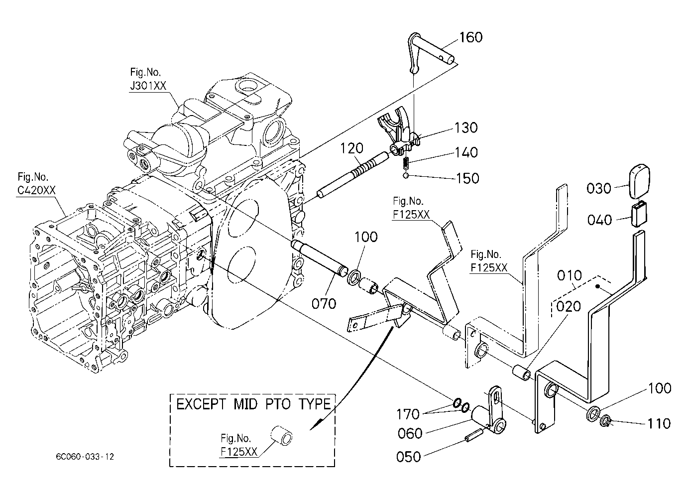 Range Gear Shift Lever